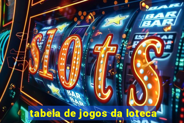 tabela de jogos da loteca